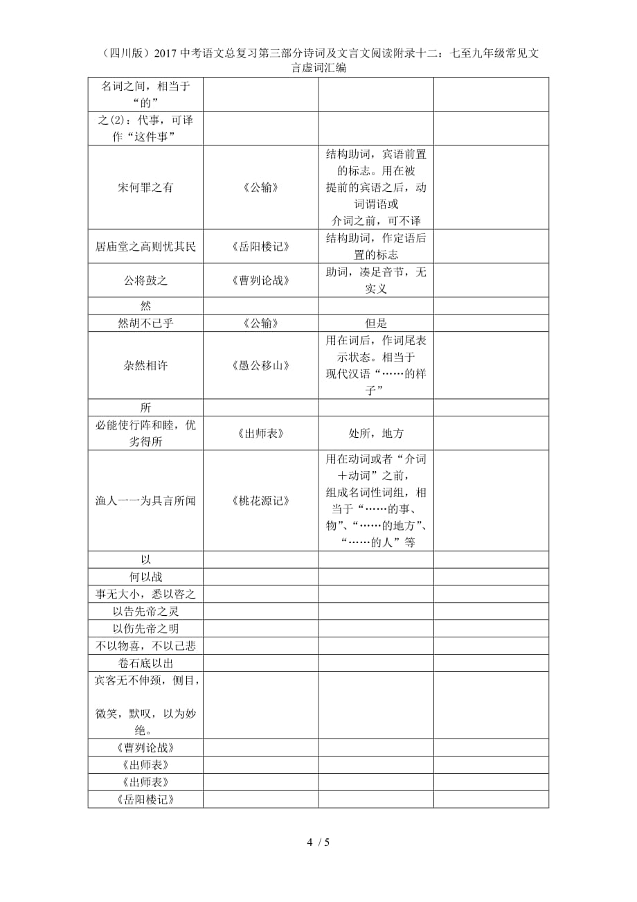 中考语文总复习第三部分诗词及文言文阅读附录十二：七至九年级常见文言虚词汇编_第4页