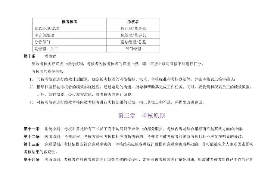 《精编》某地产公司绩效考核制度_第5页