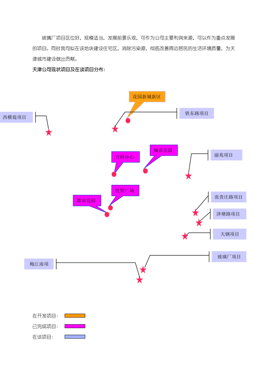 《精编》万科地产可行性研究报告_第4页