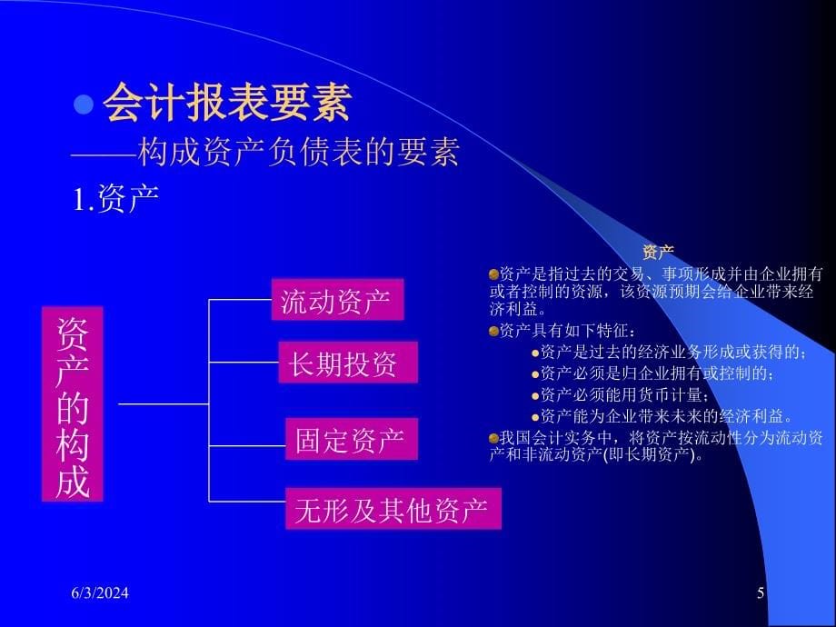 《精编》精编财务分析报表大全13_第5页