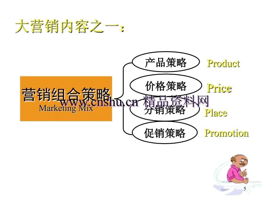 《精编》赢取市场的致胜策略培训资料_第5页