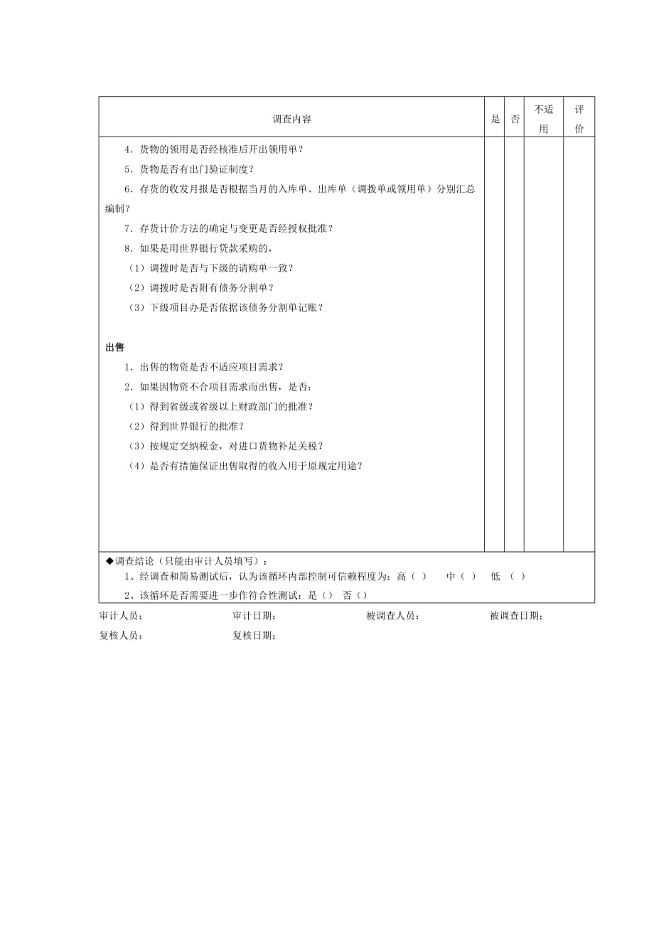 《精编》精编财务管理表格大全103_第2页