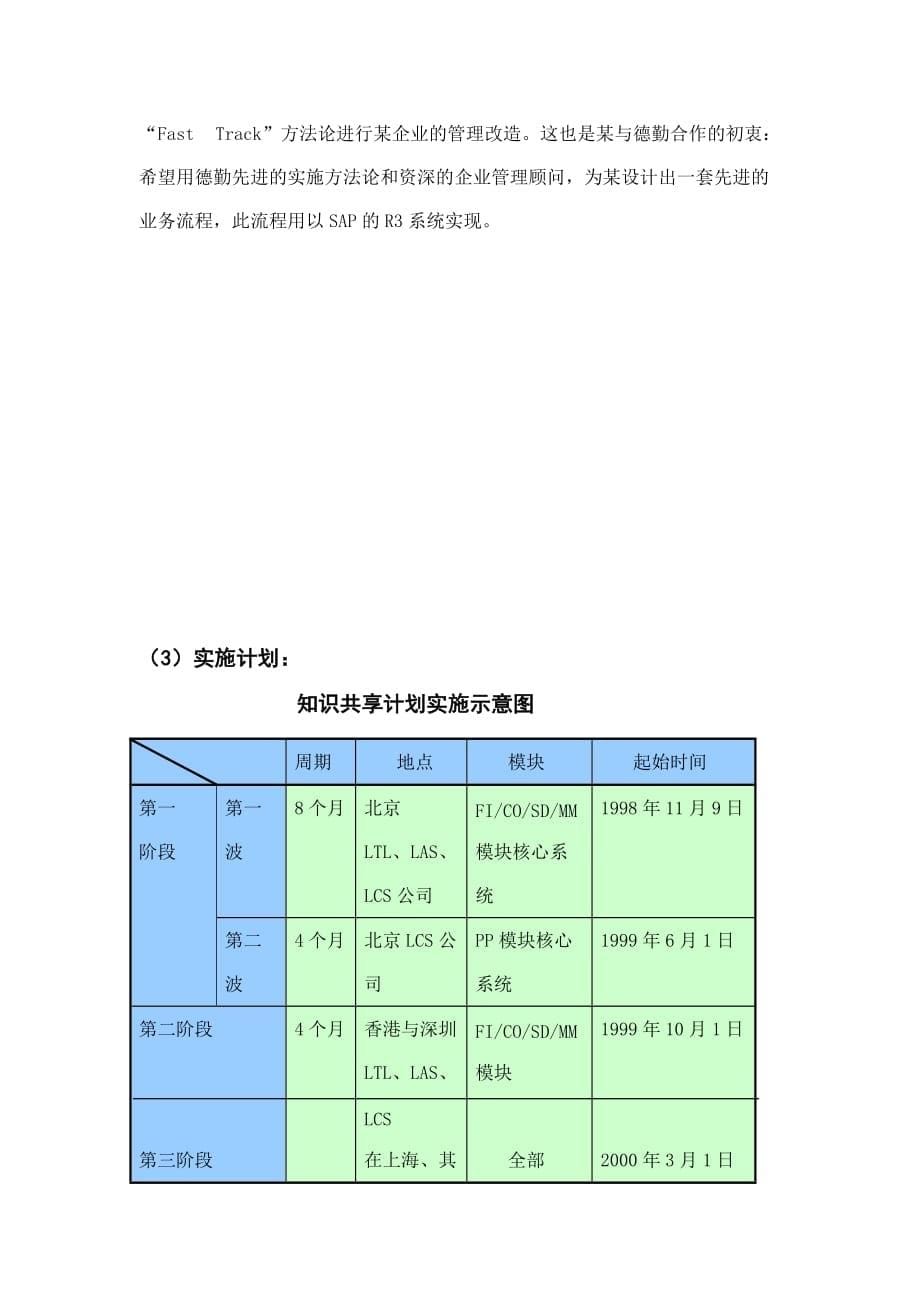 《精编》知识共享及结构分析_第5页