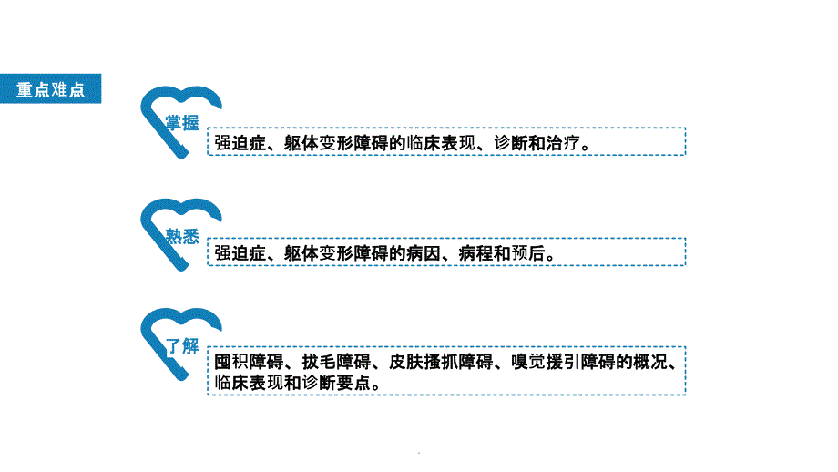 第11章 强迫症及相关障碍_第4页