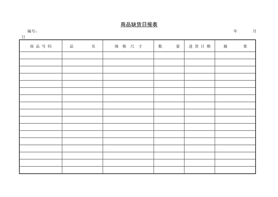 《精编》商品缺货日报表_第1页