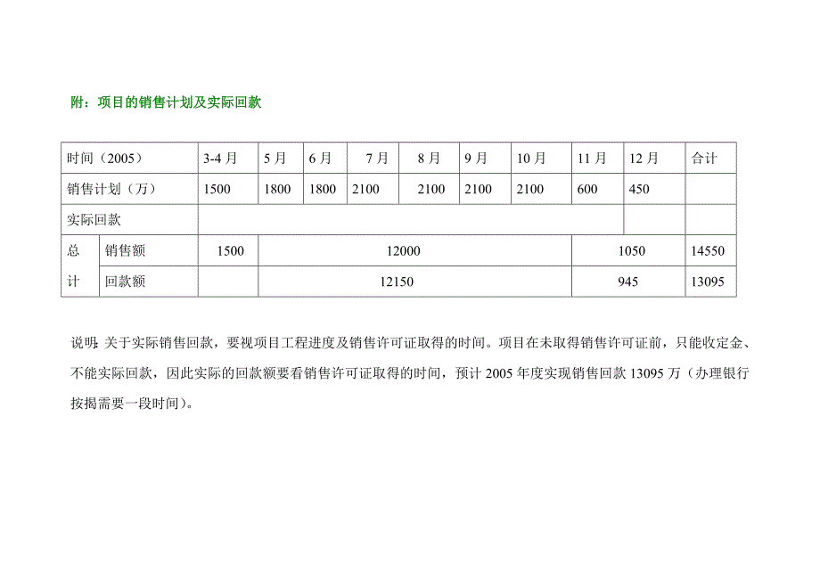 《精编》某公司营销推广整合方案_第4页