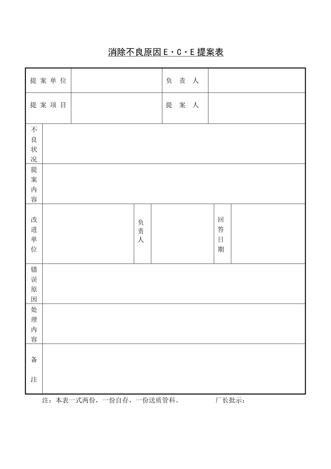 《精编》某公司合理管理知识化建议_第2页