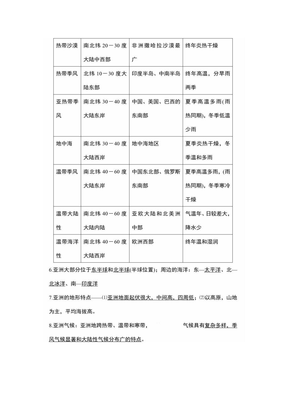 2020初中地理会考知识要点汇总_第4页