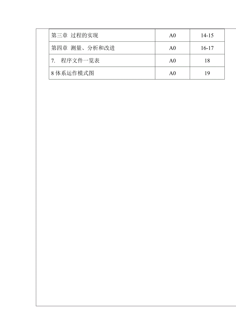 《精编》某实业有限公司质量手册_第4页