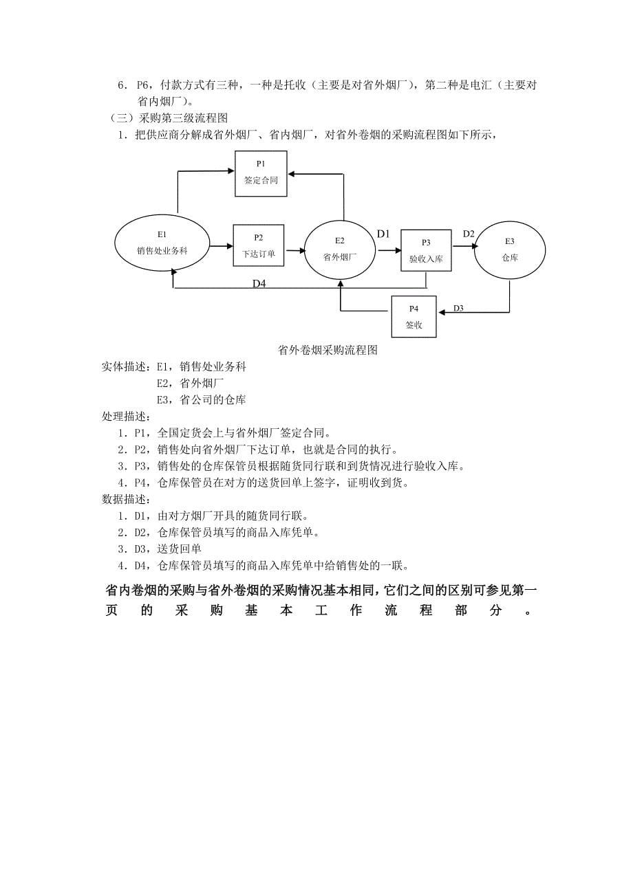 《精编》湖南烟草公司营销流程调查报告_第5页