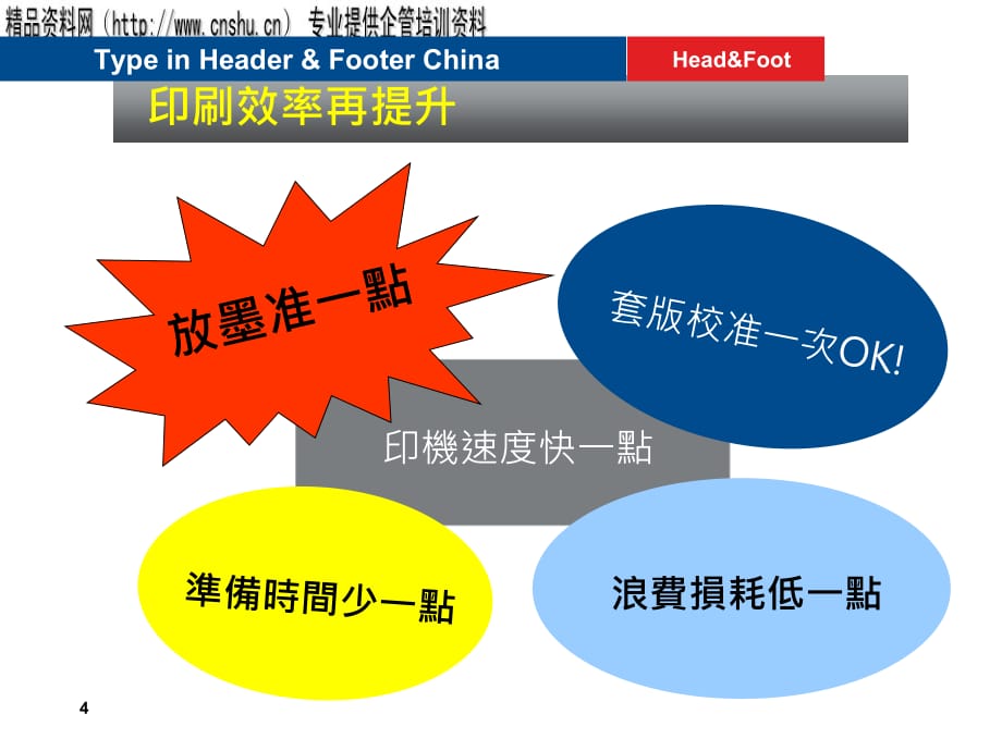 《精编》色彩管理详细概述_第4页