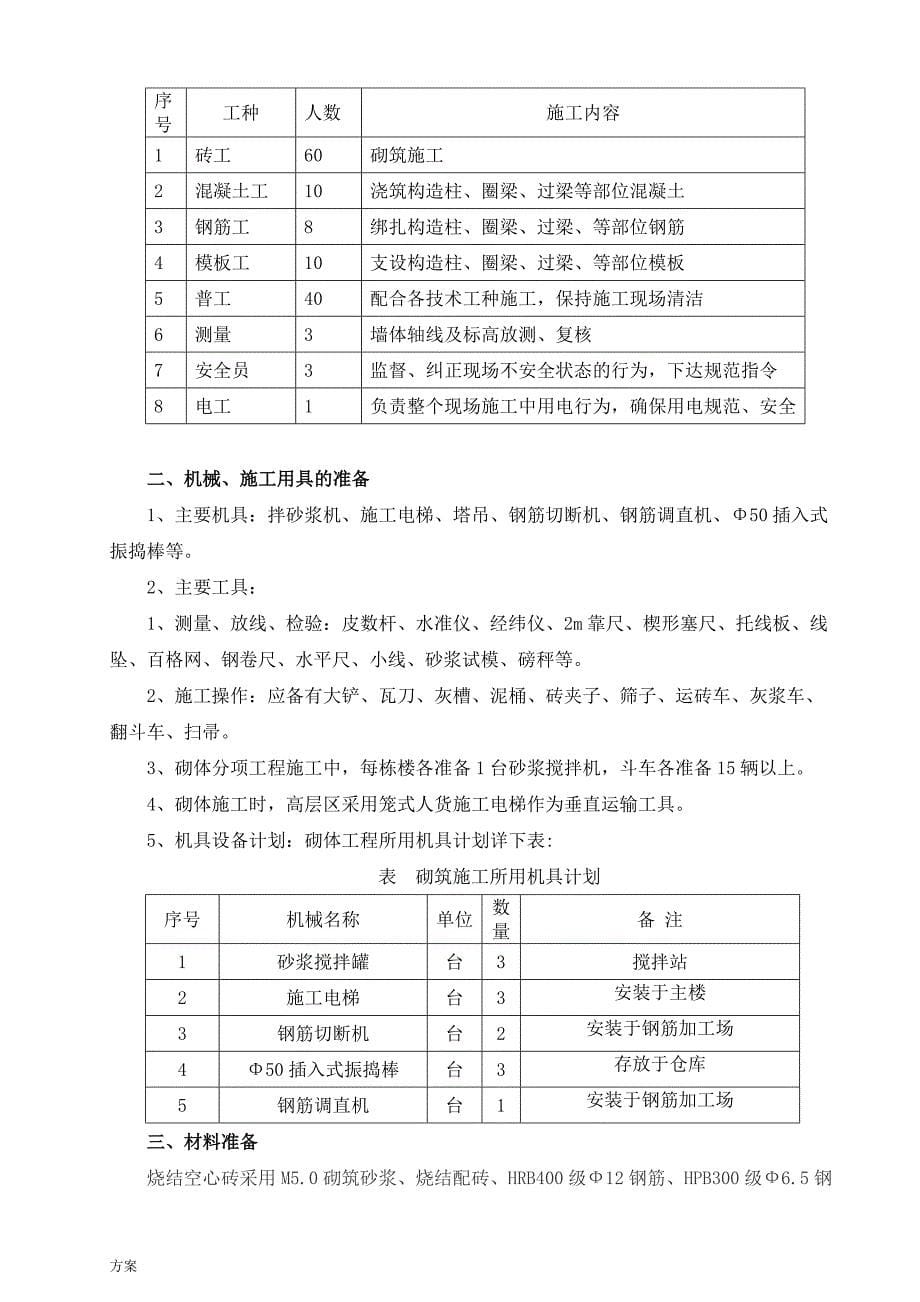 填充墙砌体施工的解决方案 (1).doc_第5页