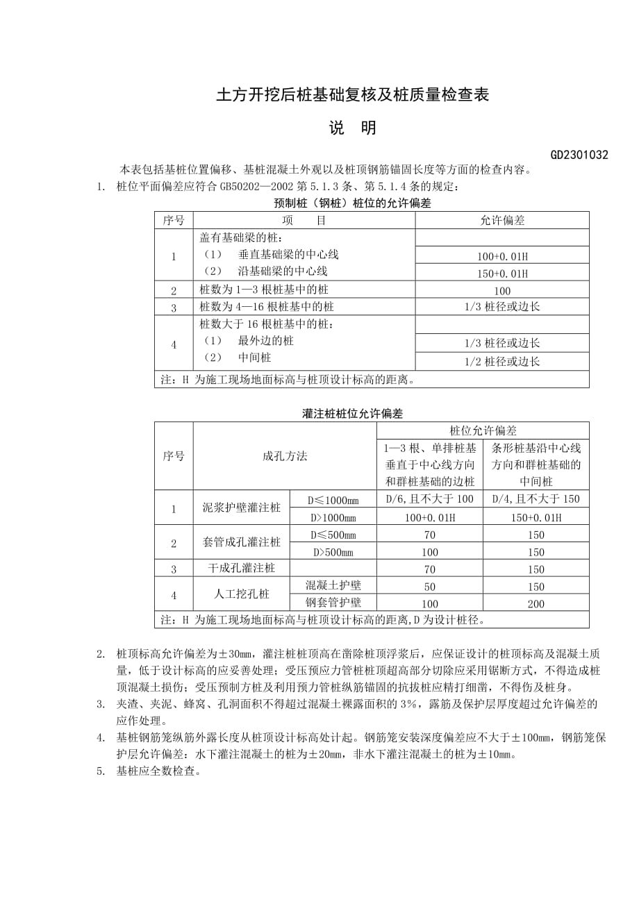 《精编》GD2301032土方开挖后桩基础复核及桩质量检查表说明_第1页