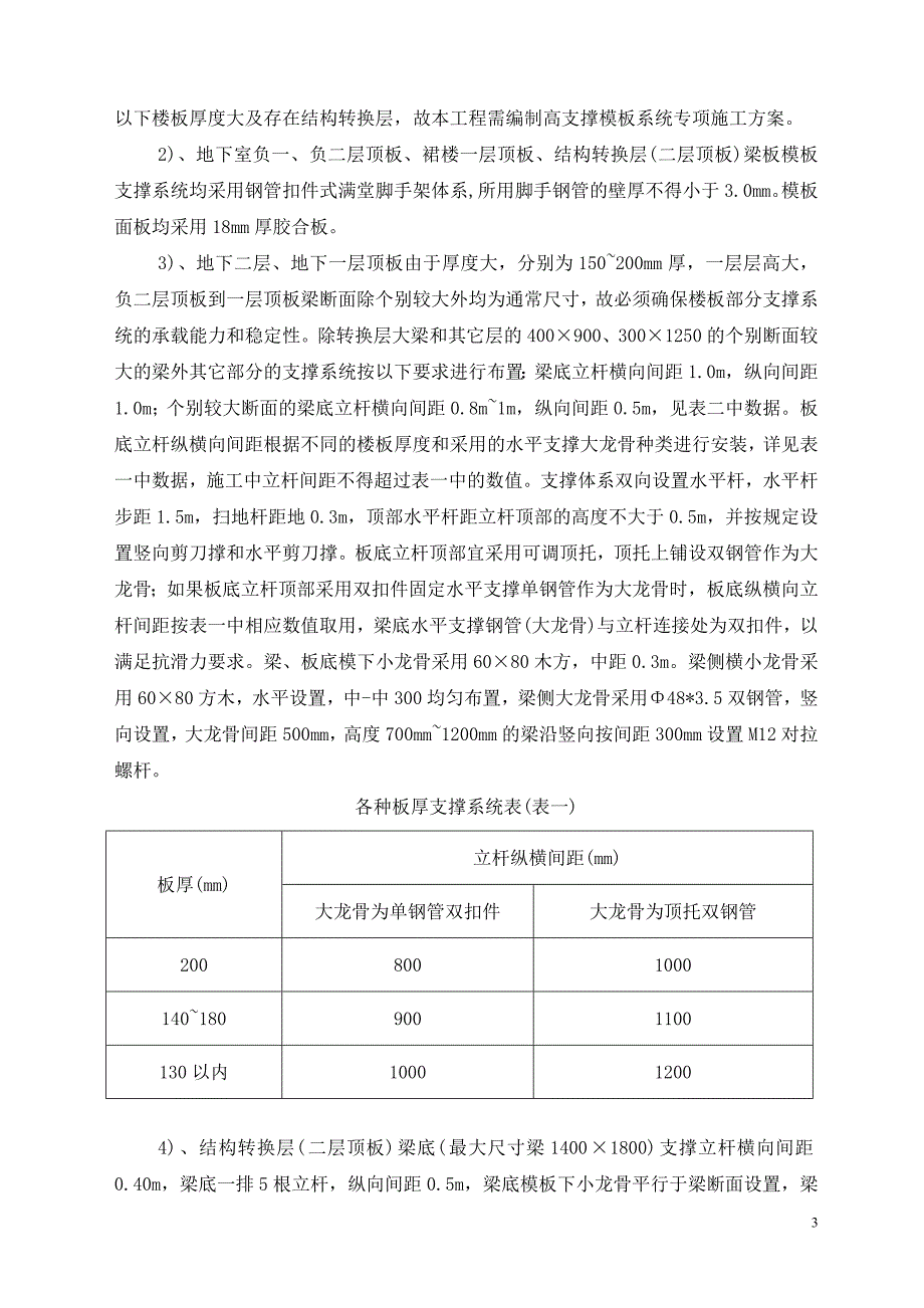 【行业】高大模板及结构转换层施工方案（DOC64页）_第3页