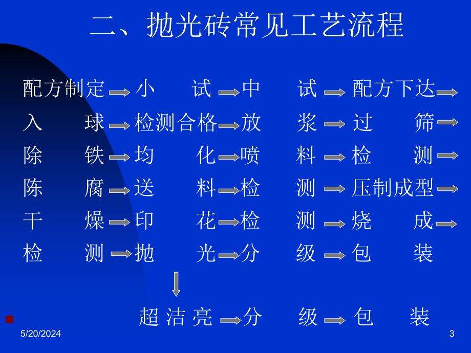 《精编》工艺流程培训讲座资料_第3页