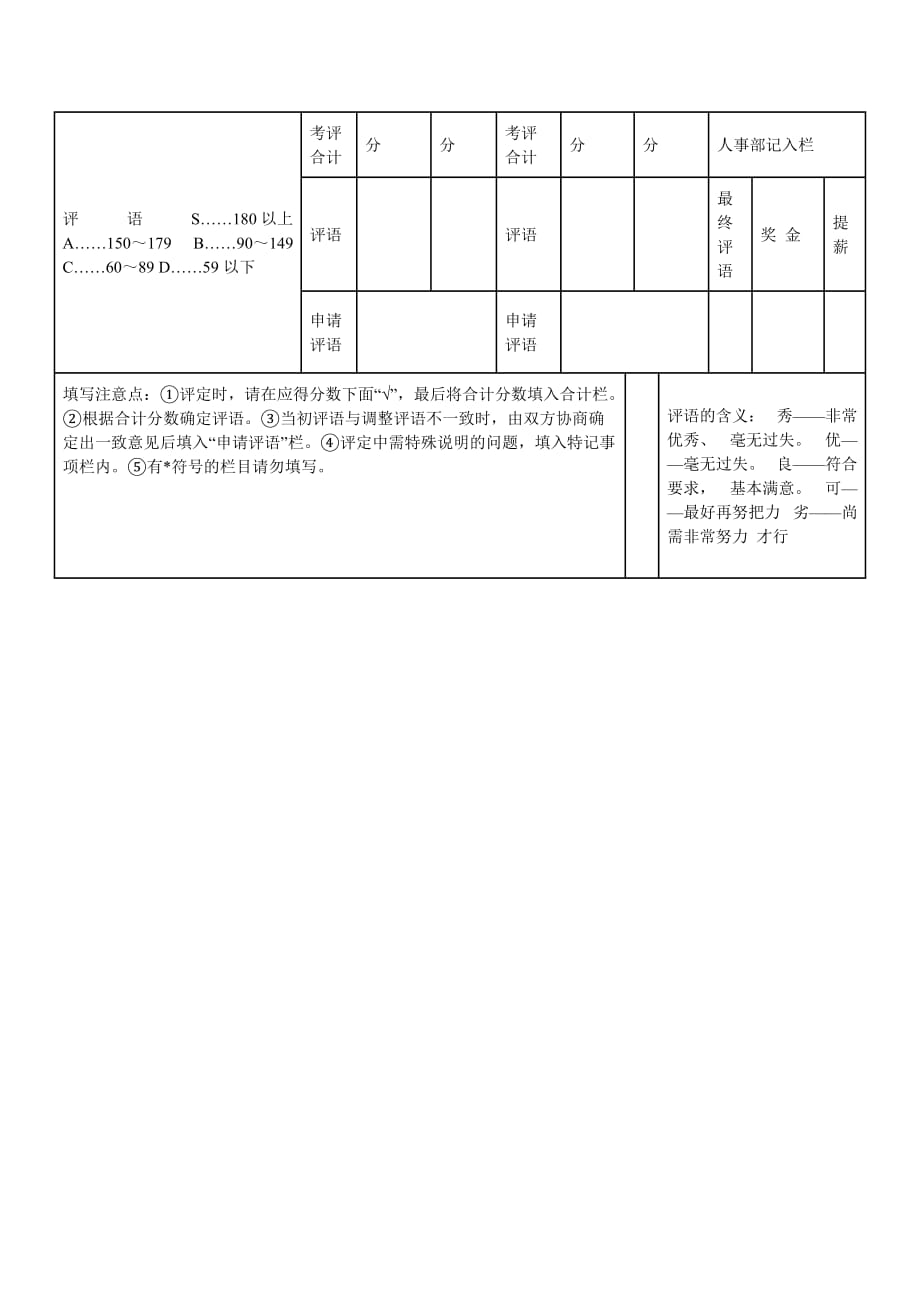 《精编》人事考评表样本_第2页