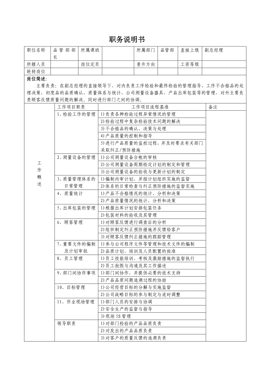 《精编》品管部职务说明书_第1页