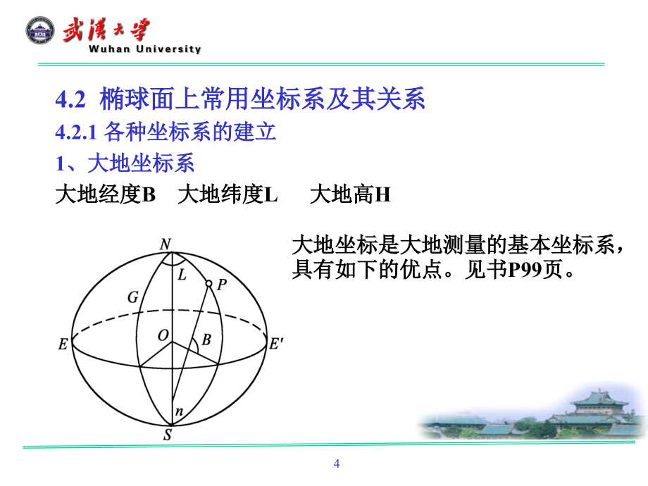 第四章 地球椭球数学投影的基本理论(郭).ppt_第4页