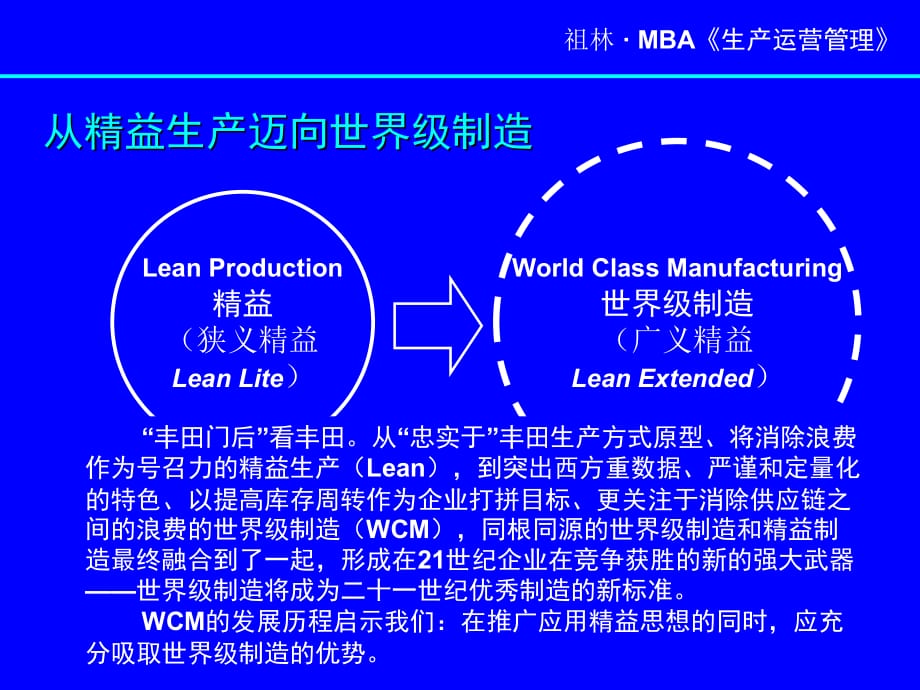 《精编》祖林生产运营管理MBA实战课程_第3页