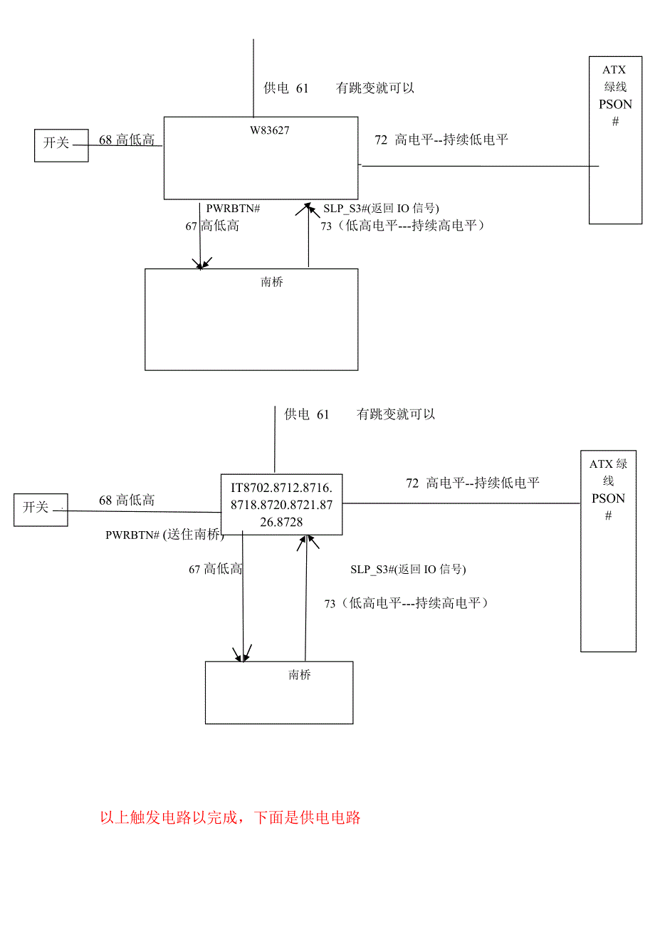 主板维修总结.doc_第3页