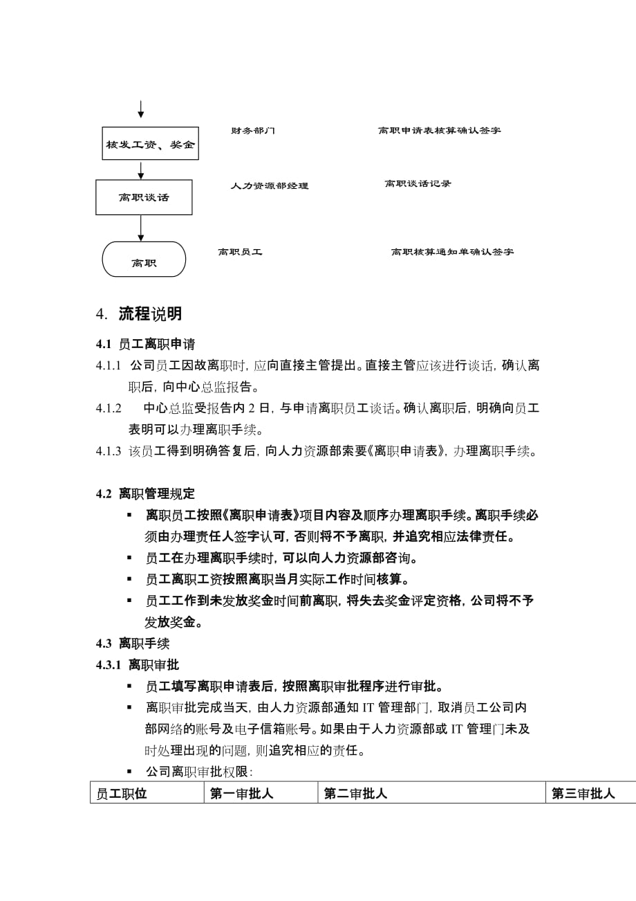 《精编》员工离职与辞退管理制度_第2页