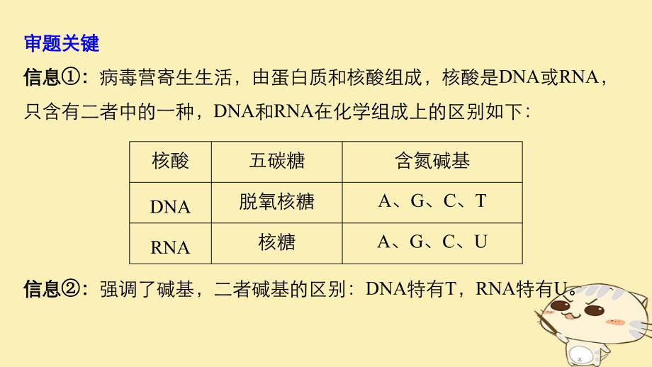 （浙江选考）2019版高考生物一轮总复习 第一单元 细胞的分子组成与结构 实验技能提升一 实验设计的基本原则课件_第3页