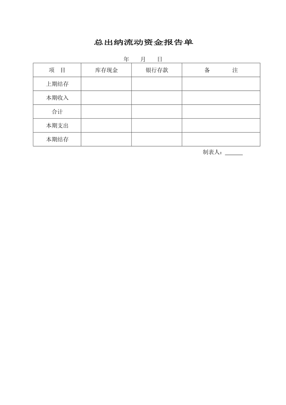 《精编》总出纳流动资金报告单_第1页