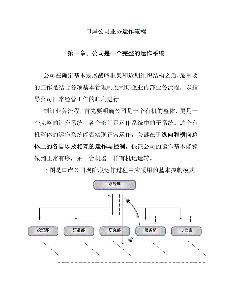 《精编》某公司业务运作流程_第1页