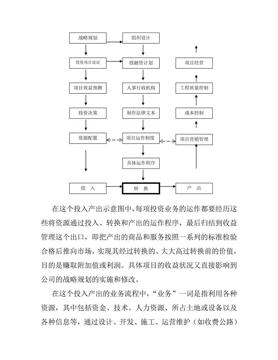 《精编》某公司业务运作流程_第5页