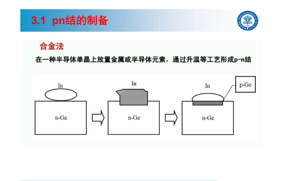 《太阳能电池基础与应用》太阳能电池-第三章.pdf_第3页