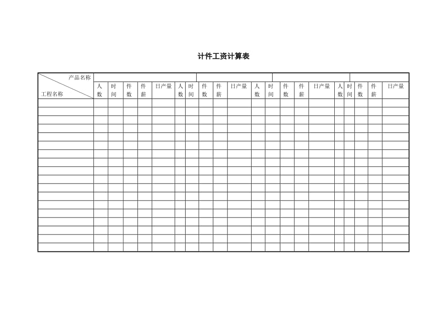 《精编》精编薪酬管理表格大全91_第1页