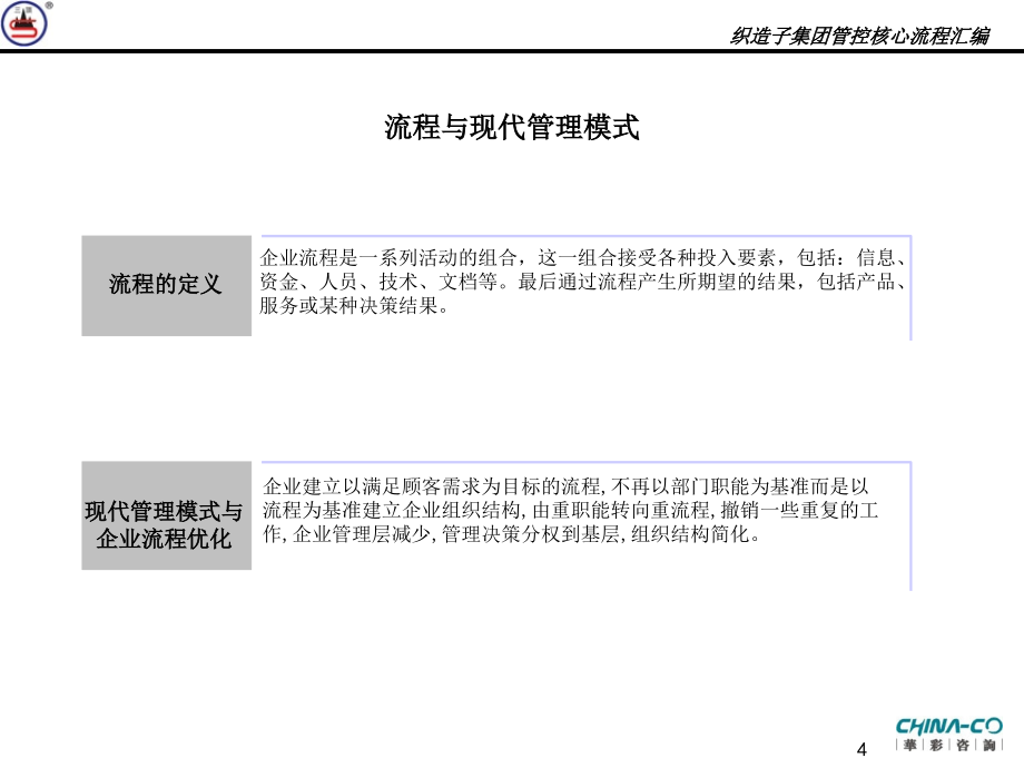 《精编》某集团集团管控核心流程汇编_第4页