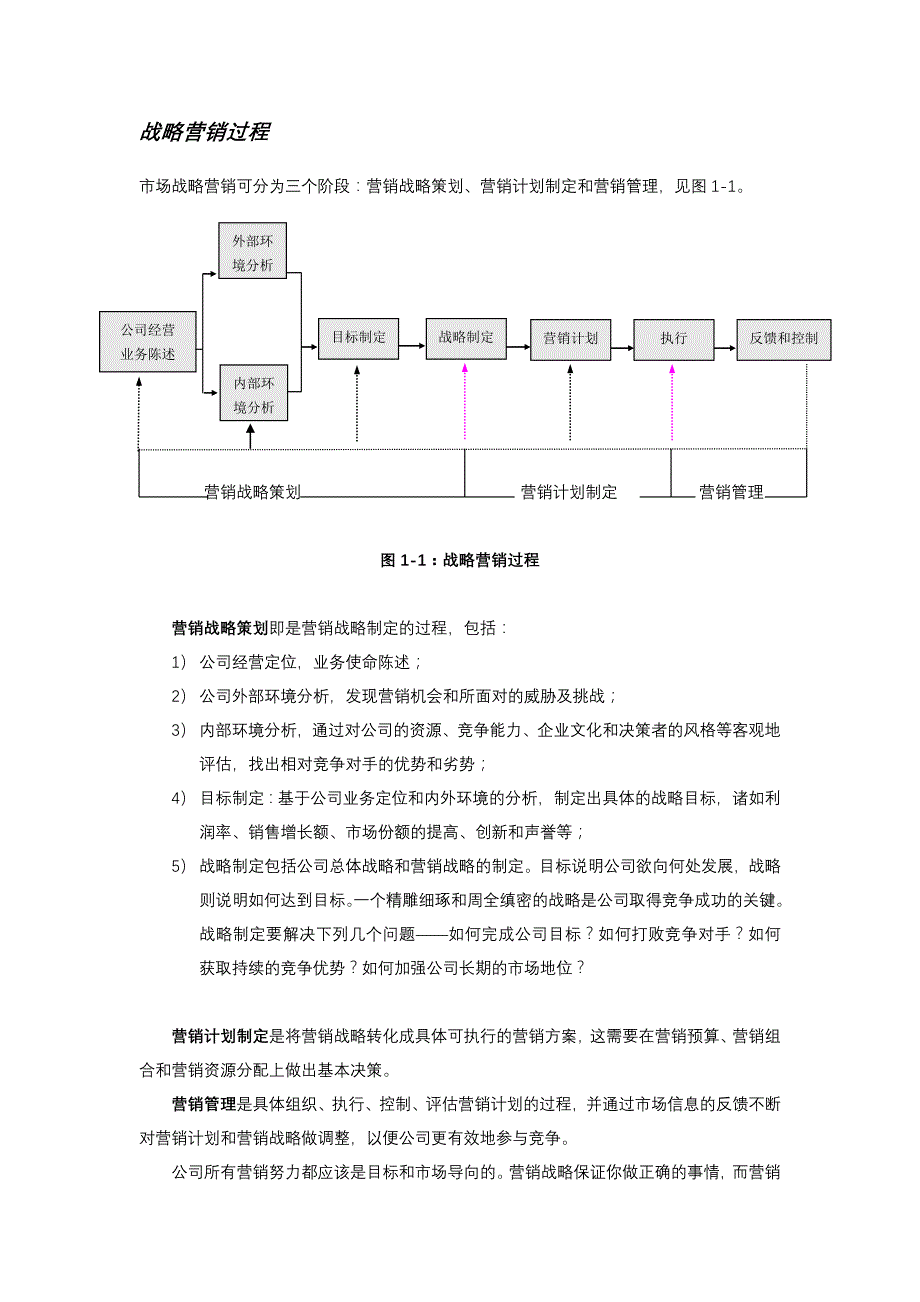 《精编》如何制订公司营销战略与执行营销计划_第3页