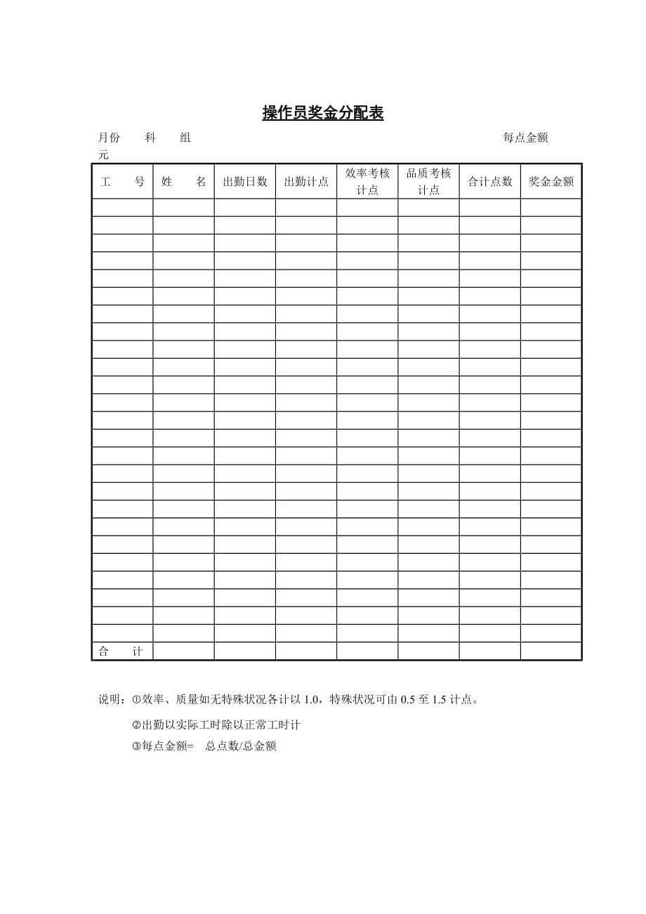 《精编》精编人事管理表格大全289_第1页