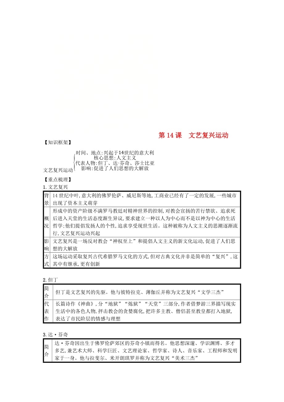 九年级历史上册第五单元步入近代第14课文艺复兴运动速记宝典知识点总结新人教_第1页