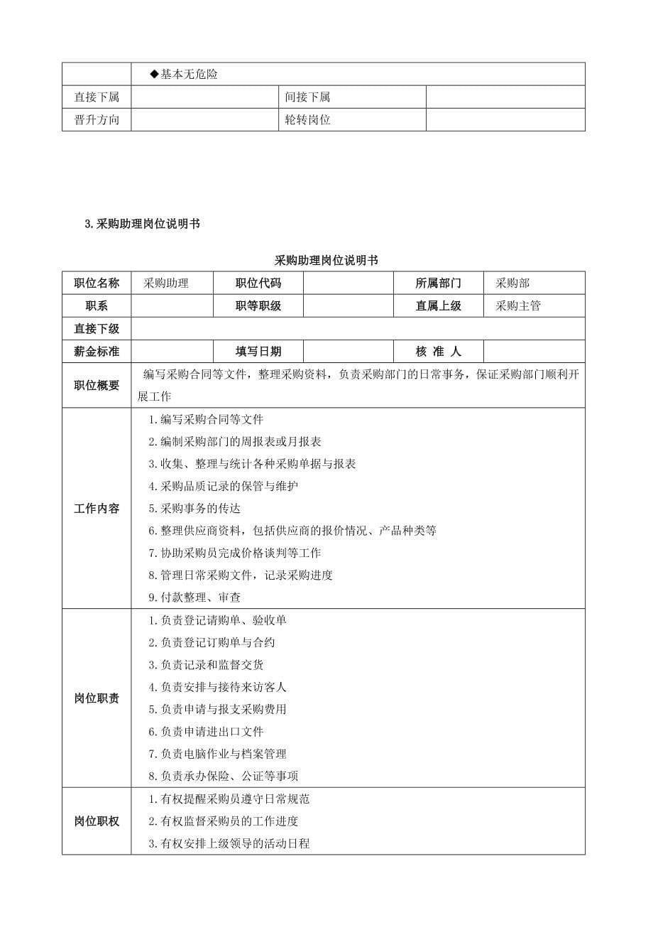 《精编》采购主管工作手册_第5页