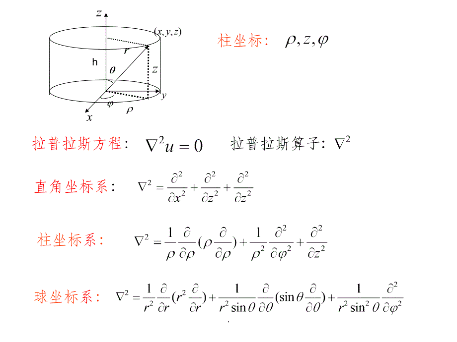 第九章二阶线性常微分方程级数解法_第4页