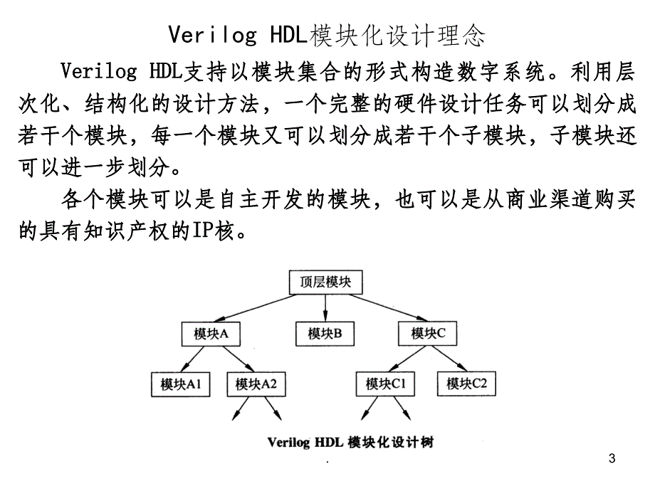 第4章 VerilogHDL语言基础_第3页