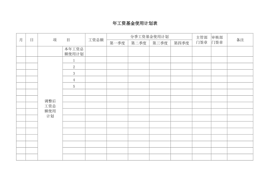 《精编》精编薪酬福利管理大全51_第1页