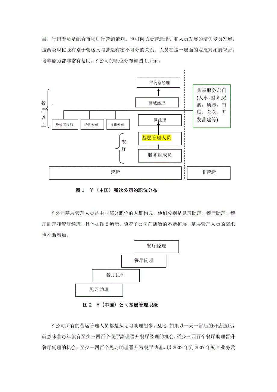 《精编》案例：餐饮基层管理人员的开发_第3页