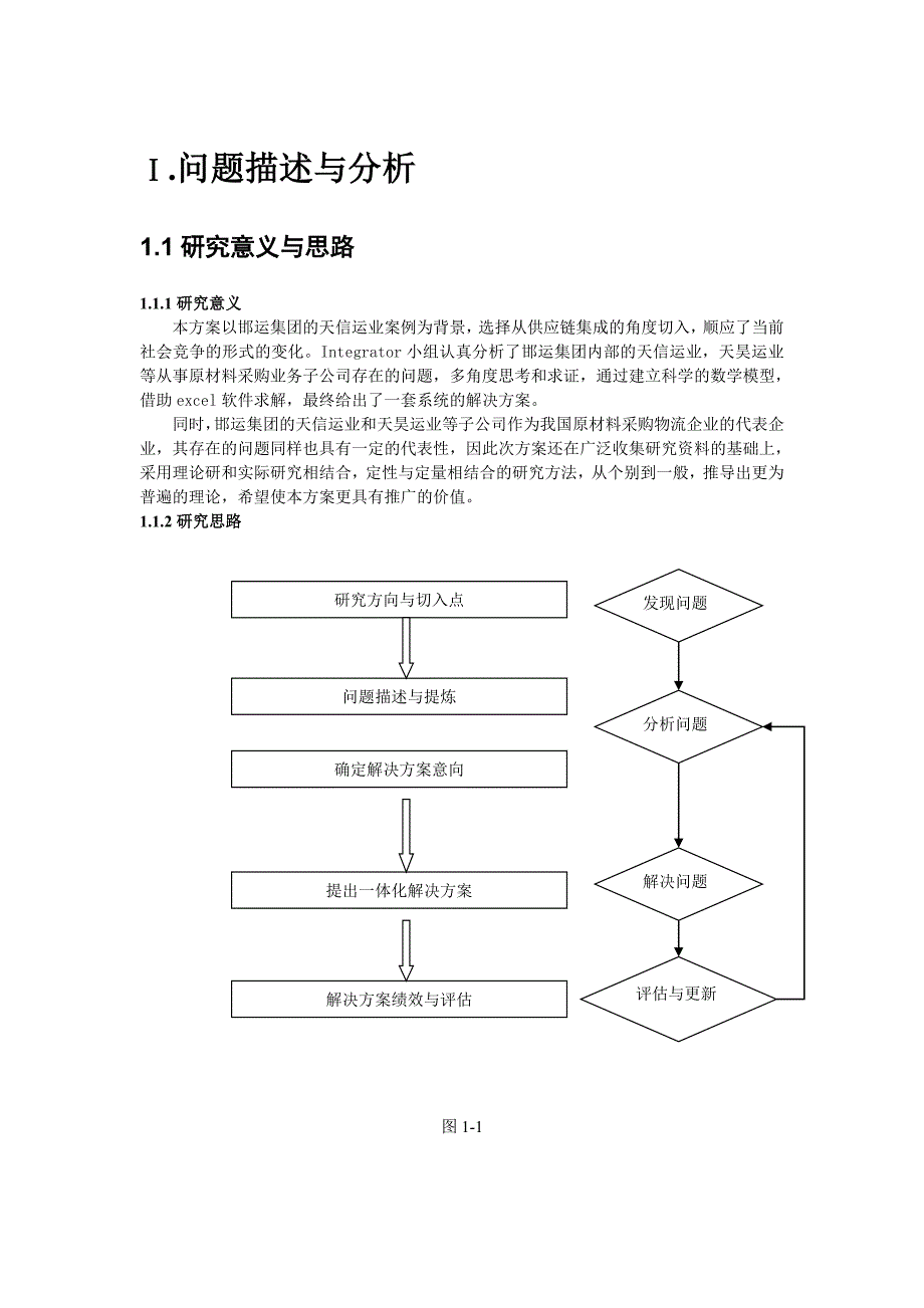 《精编》某集团原材料供应链设计_第4页