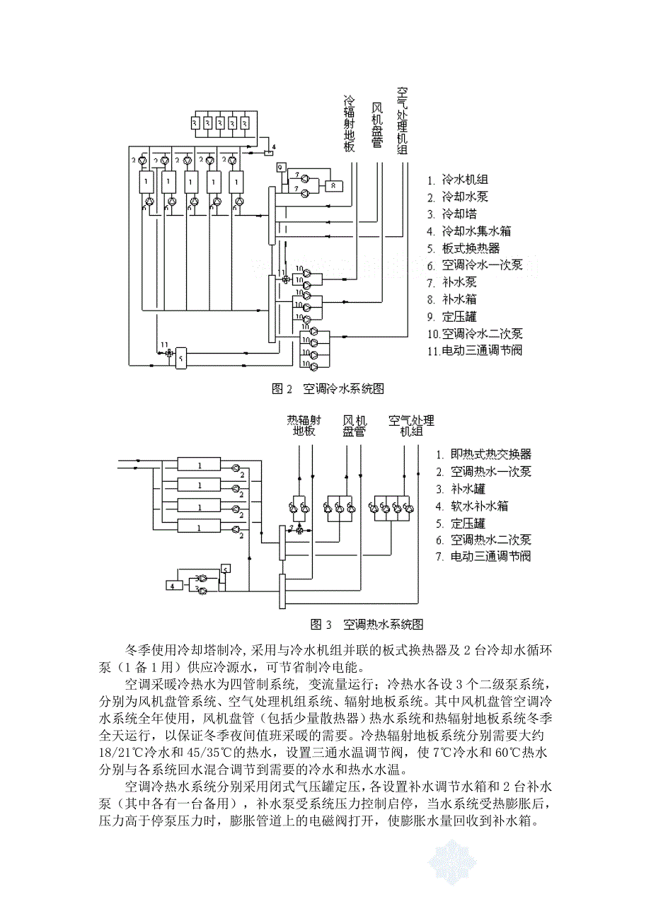 【行业】某剧院暖通设计方案secret_第2页