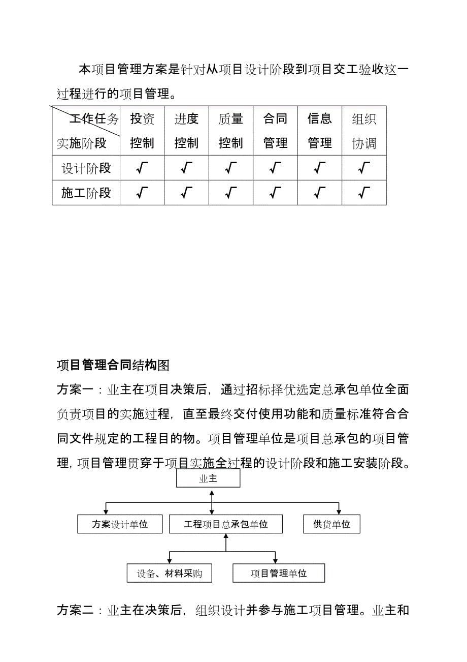 《精编》某通信大楼施工项目管理方案_第5页