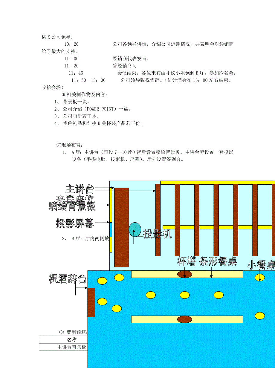 《精编》销售终端沟通管理与人事管理培训_第2页