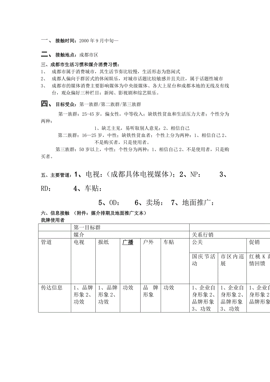 《精编》销售终端沟通管理与人事管理培训_第4页