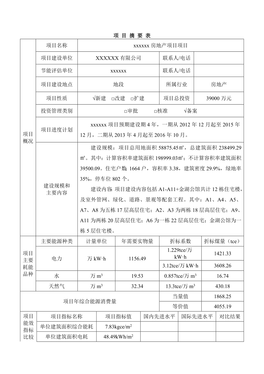 【行业】最新房地产节能评估报告书_第2页