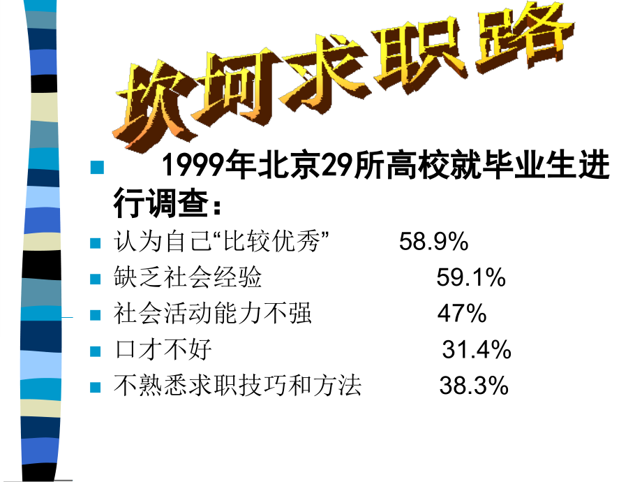 《精编》如何掌握毕业就业指导课面试技巧_第4页