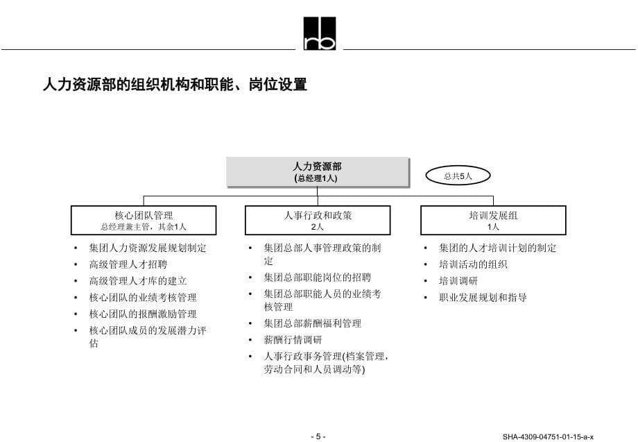 《精编》人力资源绩效考核方案_第5页