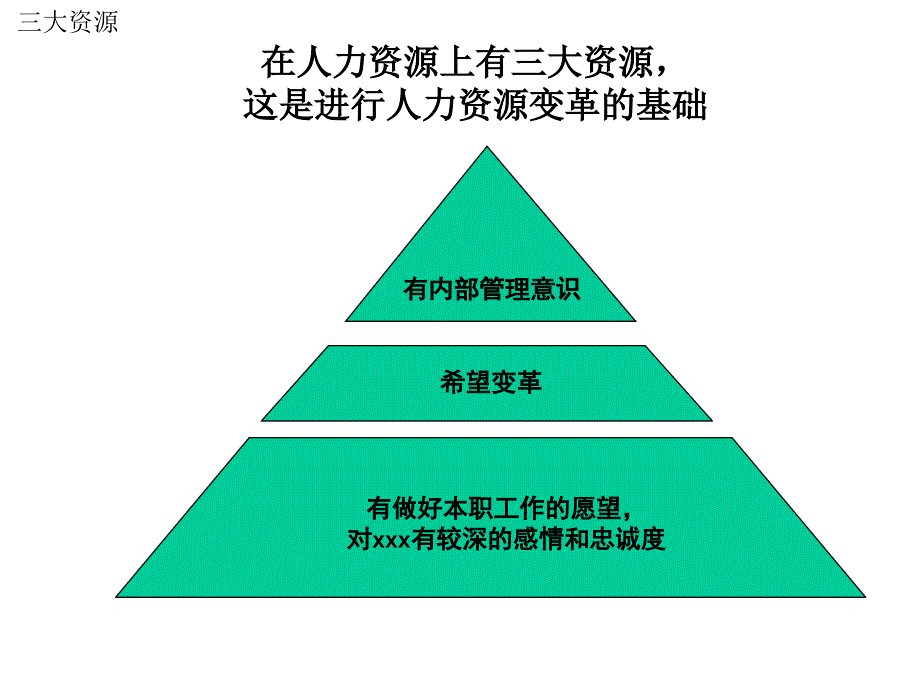 《精编》麦肯锡企业战略规划_第4页