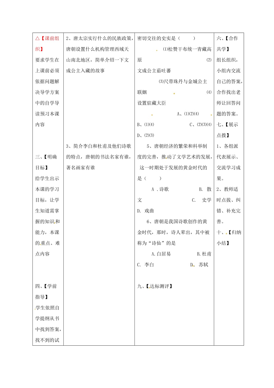 山西省泽州县晋庙铺镇七年级历史下册第一单元隋唐时期：繁荣与开放的时代3盛唐气象学案无答案新人教版_第2页